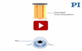 Piezo Drive for Laser Eye Surgery