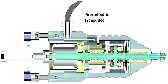Piezo ceramics in a machine tool: Piezo actuators improve the performance of die-sinking EDM machining