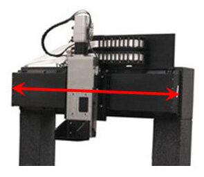 Figure 6. Bridge mounted Y-axis stage with Z axis