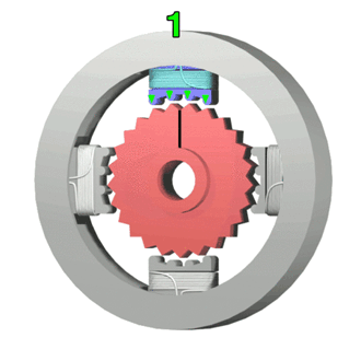 Basic operating principle of a stepper motor (Image: Wikipedia)