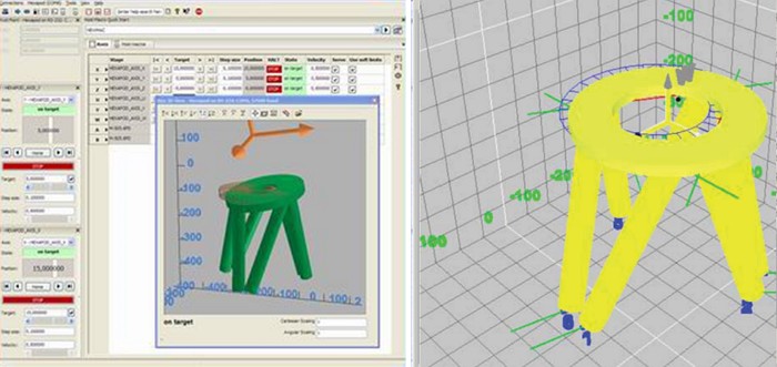 Simulation tools allow easy calculations of workspace and load limits, when hexapods are used in different orientations, or when loads are cantilevered. Collision avoidance software imports external objects and makes sure that critical positions are excluded by the controller.