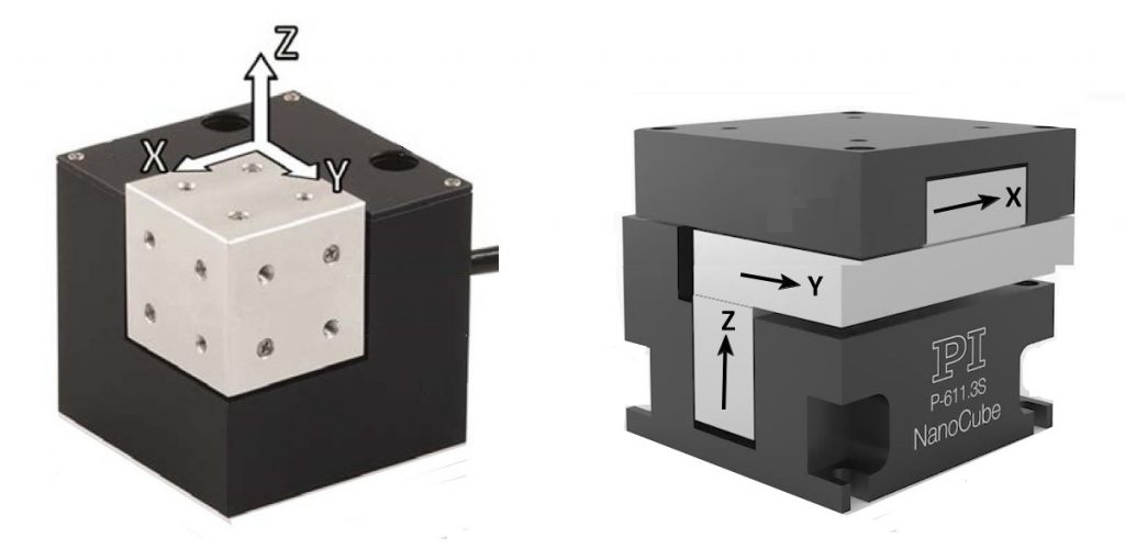 Two different designs of the NanoCube® XYZ piezo flexure stage. The P-616 on the left provides faster response and scanning speed due to its parallel kinematics design. There is only one moving platform for all 3 axes. The minimized inertia (same for all 3 axes) results in better dynamics. Standard and OEM controllers with advanced digital control algorithms for further performance enhancement are available. The P-611 on the right is a serial kinematics design where the lower axes have to also move the ones above. Controllers with advanced digital control algorithms for further performance enhancement are available for both models.