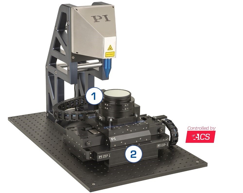 High-Precision Laser Processing for Wafer Dicing