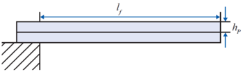 Free Length Bending Actuator