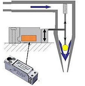 Precision dispensing and metering with flexure valves