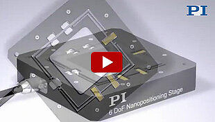 Nanopositioning Based on Piezo Technology