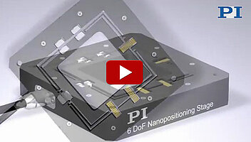 Video: How piezo flexure stages work