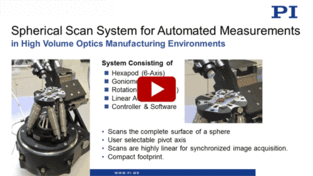 Spherical Scan System 