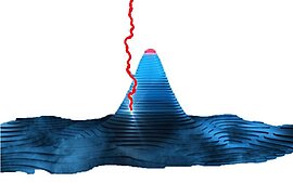 First-Light Capture Problem Solved