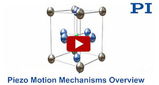 Piezo Motion: The Piezo Effect and Different Types of Piezo Actuators 