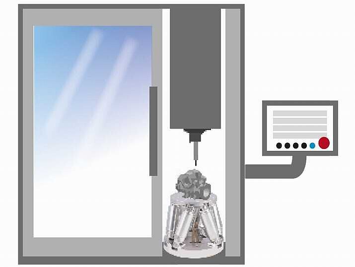 Aligning, testing, and manufacturing: Hexapods have a long history for precision alignment and positioning applications. They also provide higher accuracy and repeatability than articulated robots, while requiring less space. Hexapods are installed in CMMs (coordinate measuring machines) to calibrate headlamps. Suppliers appreciate their use in prototype construction and for testing and processing complex components. Off-the-shelf hexapods can carry multi-ton loads while maintaining micrometer precision. (Image: PI)