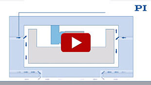 How Air Bearings Work: Example of 3-Motor Planar Stage