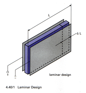 Piezo laminar actuator (contractor) 