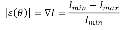 Equation 2, the observed gradient serves as a measure of alignment error
