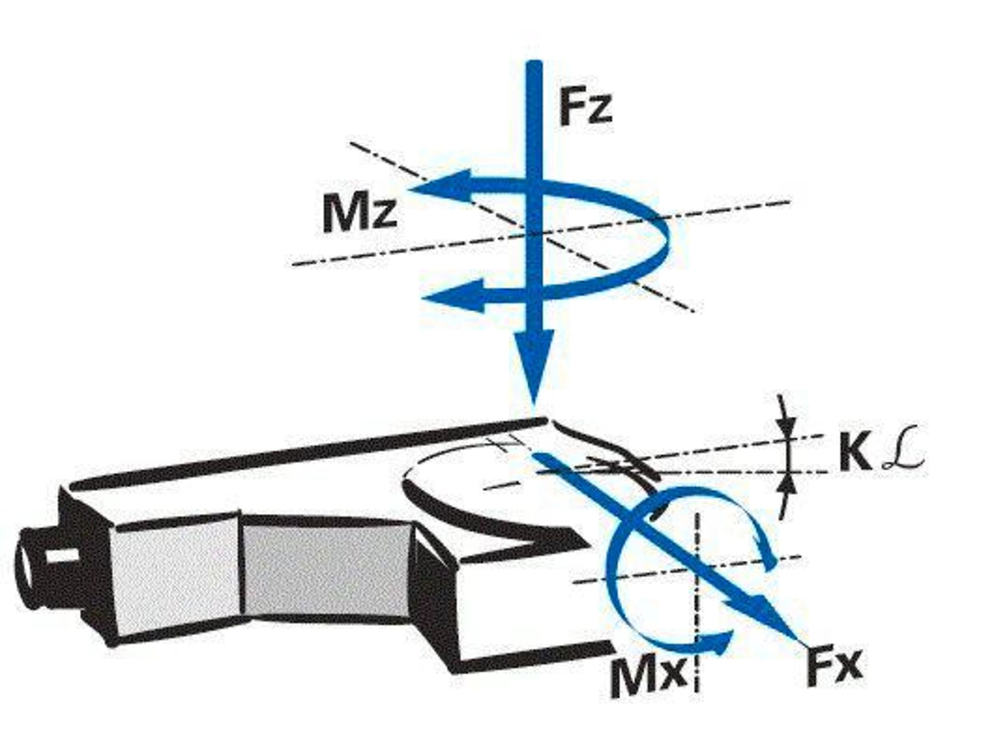 RS-40 Compact Rotation Stage