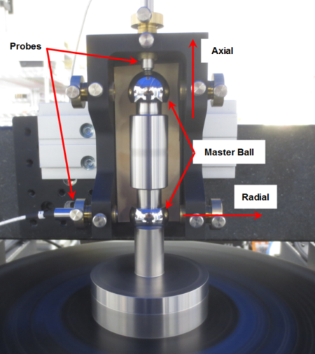 Radial and axial error motion test setup (Image: PI)