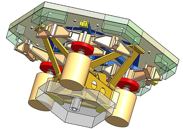 Figure 1. Single mirror section with three actuators (ESO)