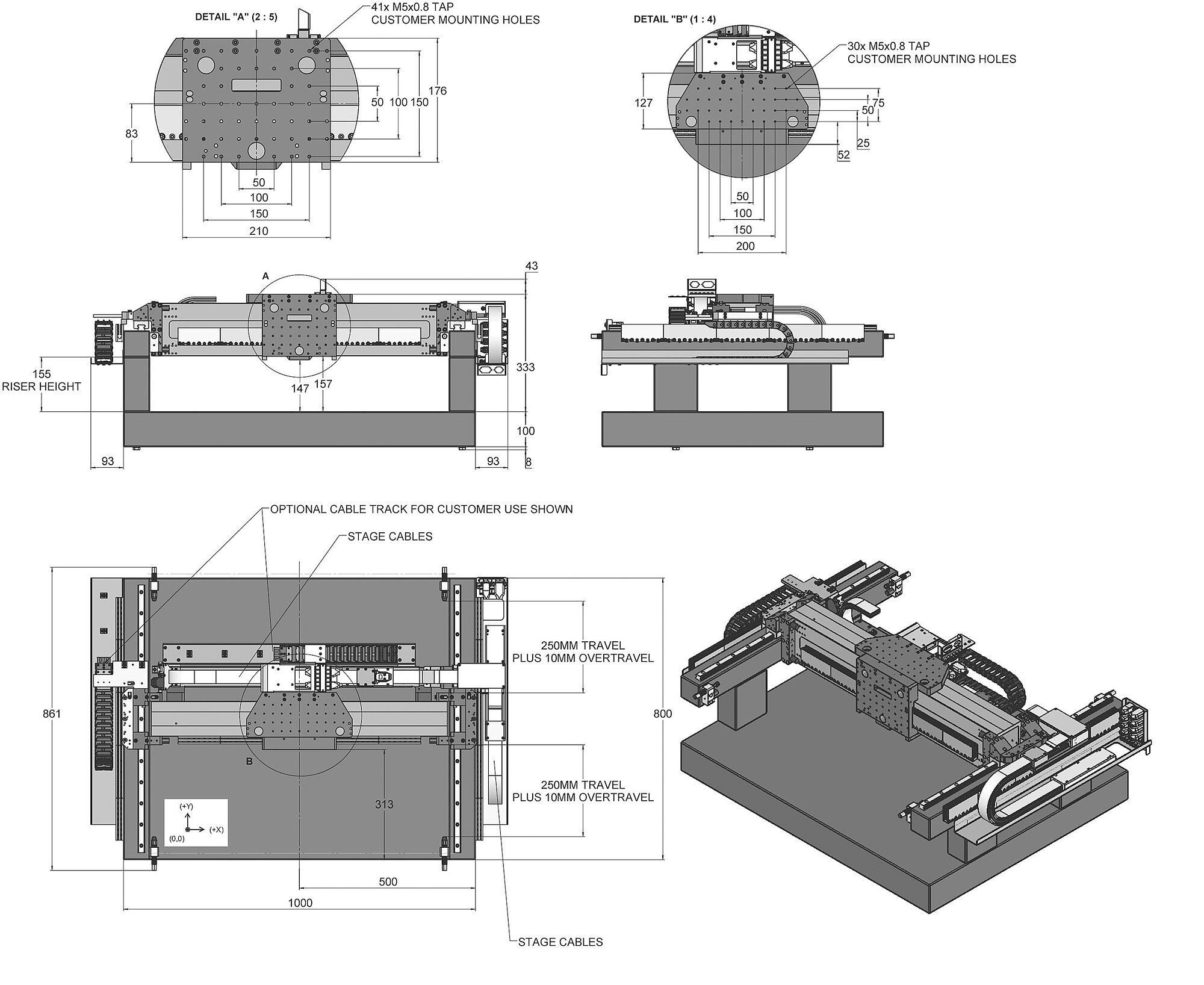 Gantry System | Linear Motors | XYZ Motion | PI A-341 | Manufacturer