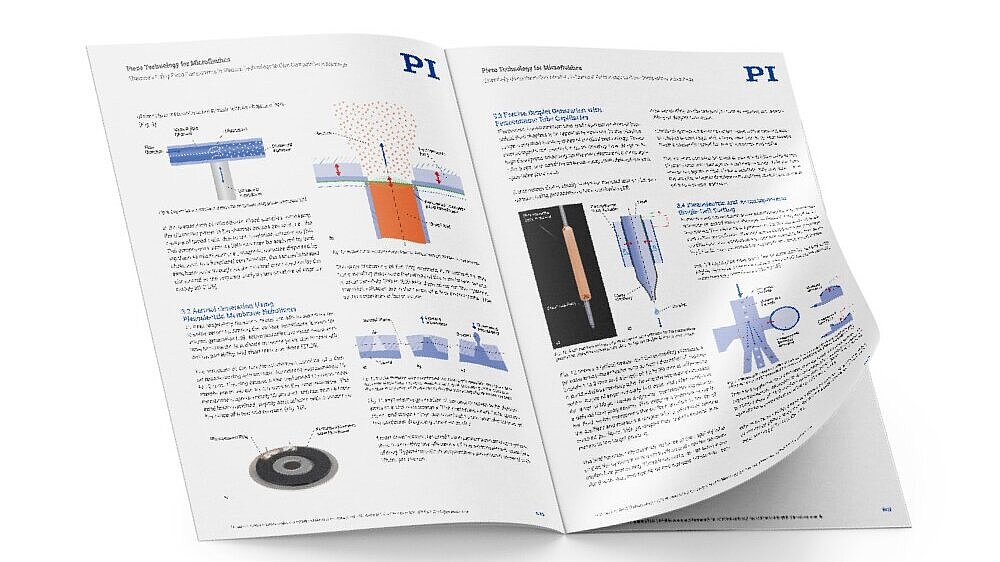 PI Ceramic Paper Piezo Technology for Microfluidics Content