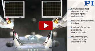 Fast Multi Channel Photonic Alignment