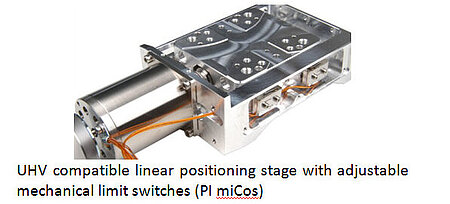 UHV compatible linear positioning stage with adjustable mechanical limit switches (PI miCos)