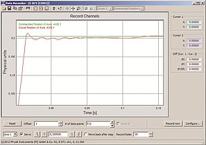 PIMikroMove Software Ensures Rapid Start-Up PIMikroMove Software Ensures Rapid Start-Up