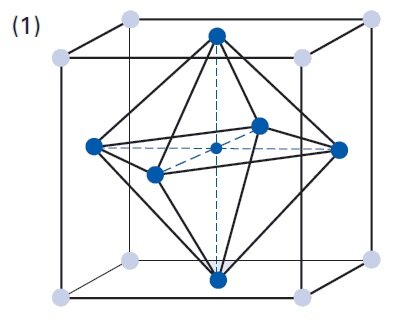 Elementary cell principle