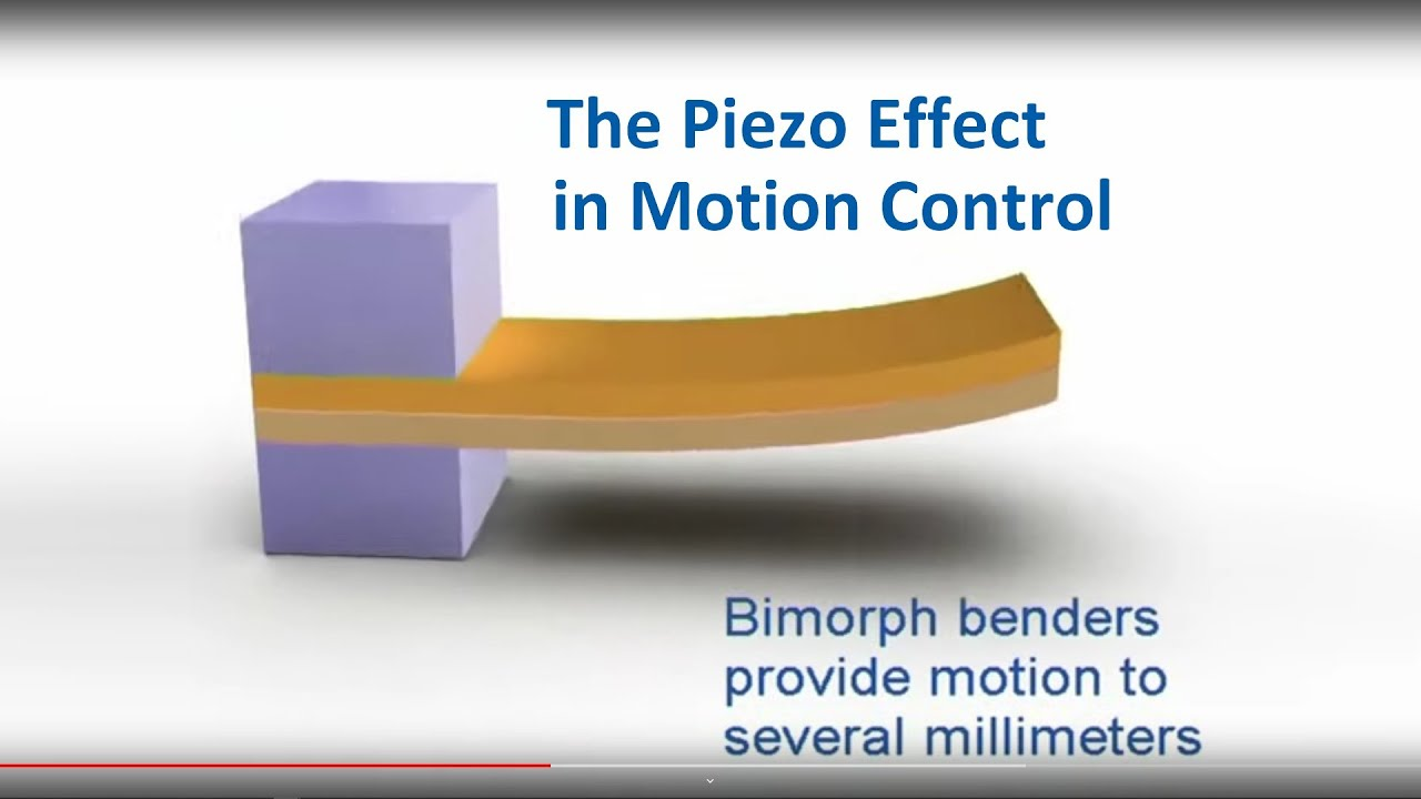 How Does A Piezoelectric Sensor Work