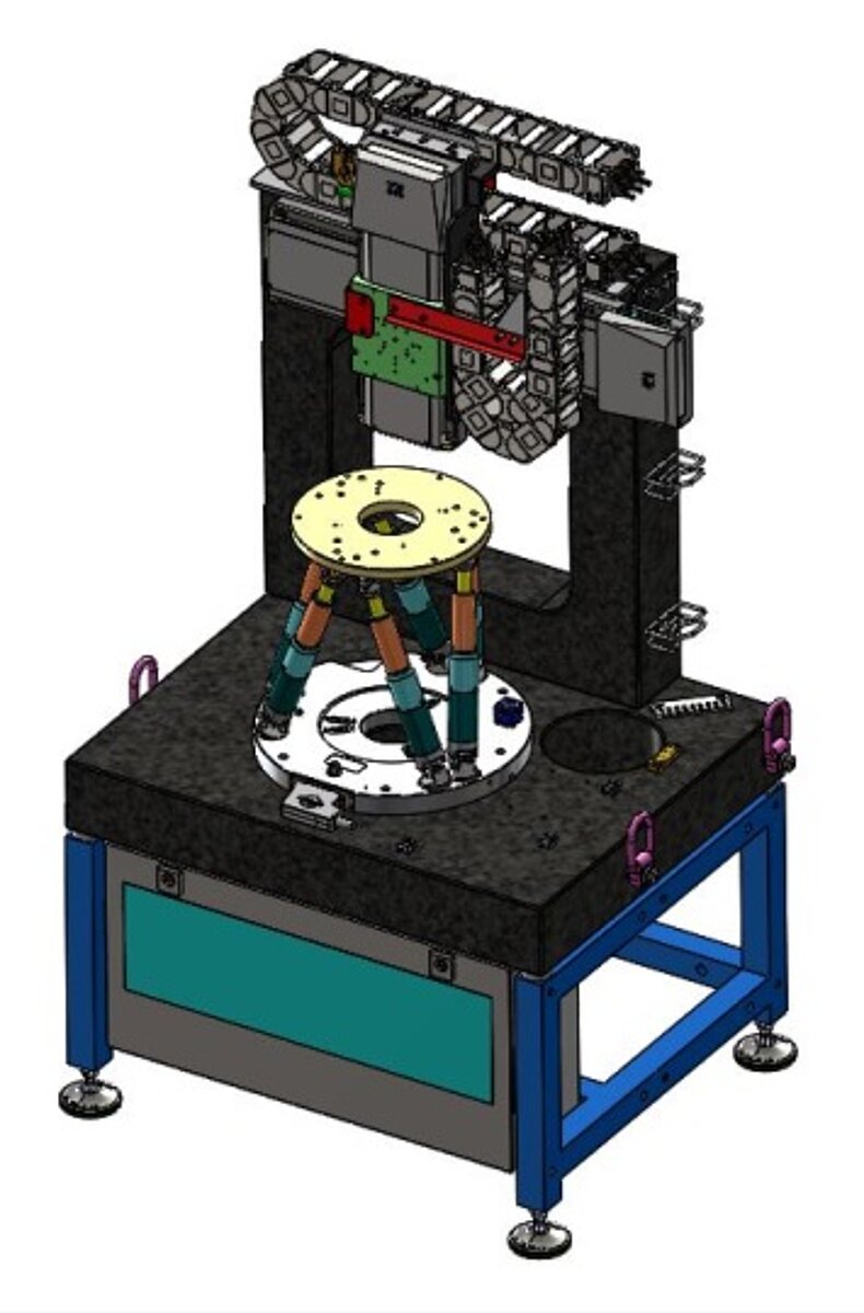 High Performance Motion Control – Systems Approach Provides Nanometer  Precision for Industrial Applications