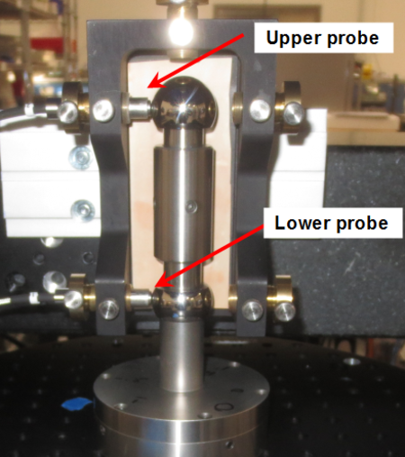 Tilt error motion test setup (Image: PI)