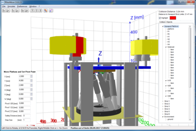 Representation of collisions