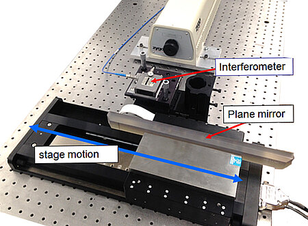 Zygo interferometer for straightness test (Image: PI)