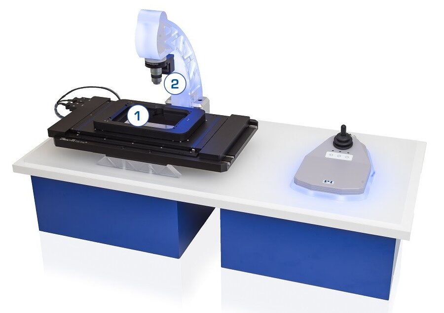 Nanopositioning for Microscopy