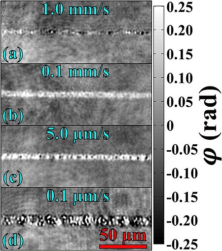 Phase images of modifications produced at the indicated writing speeds. (a), (c), and (d) exhibit unwanted micro-cavities (dark spots), while (b) shows a homogeneous positive phase shift, corresponding to a refractive index change ∆n≈5.3×〖10〗^(-3), which is sufficient to guide light. (Source: LP3 Laboratory)
