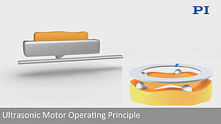 Ultrasonic Motor Operating Principle