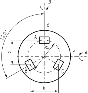 Piezo actuator arrangement of a tripod Z/tip/tilt mechanism. Tilt angles and piston motion (Z) are calculated with these formulas: θY = 2A-[(B+C)/2a];  θX = (B-C)/b; Z = (A+B+C)/3.  A, B, C = linear displacement of the relevant piezo actuators.