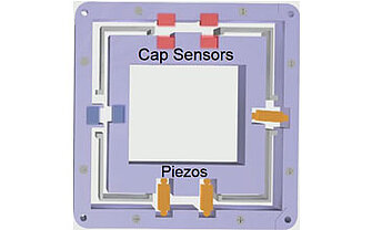 Piezo Flexure Stages - FAQs