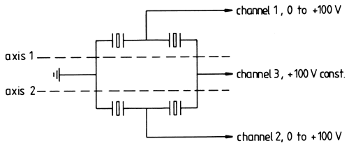 S-330 schematic diagram Custom Design for Volume Buyers