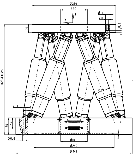 M-850 Hexapod, Dimensions