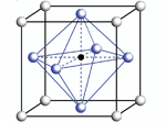 Fundamentals of Piezoelectricity