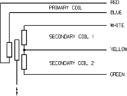 Principle diagram of an LVDT sensor.
