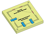 Parallel and Serial Kinematics / Metrology