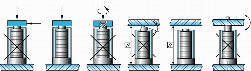 Piezo Stack Mounting Instructions 