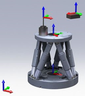 PI hexapods allow the user to change the center of rotation and coordinate system with a simple software command. (Image: PI)