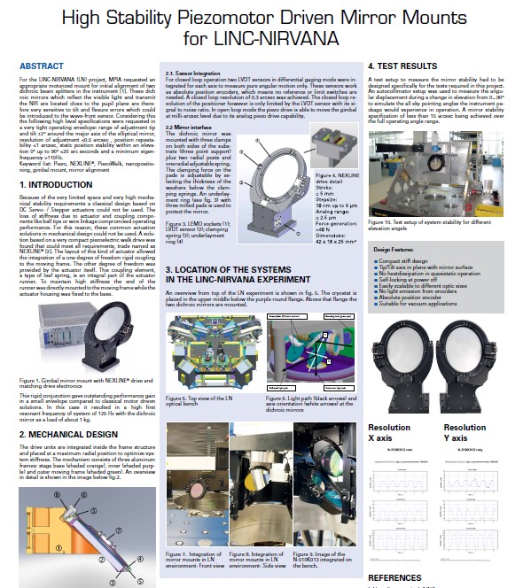 High Stability Piezomotor Driven Mirror Mounts for LINC-NIRVANA