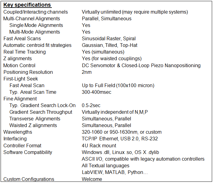 Key specifications