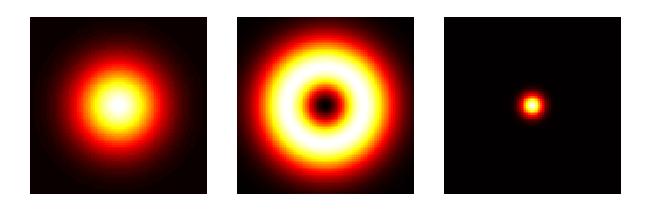 Working principle of a STED microscope: excitation focus (left), de-excitation focus (center), and remaining fluorescence. (Source: Marcel Lauterbach, Wikipedia)