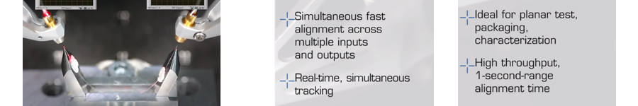 Silicon Photonics Test and Alignment