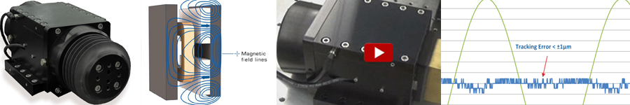 Sinusoidal Scanning Motion Performance: Air Bearings vs. Mechanical Bearings