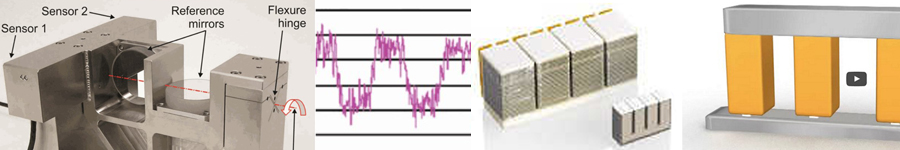 Surface Slope Metrology: High Precision Tilt Stage Achieves 30nrad Absolute Accuracy